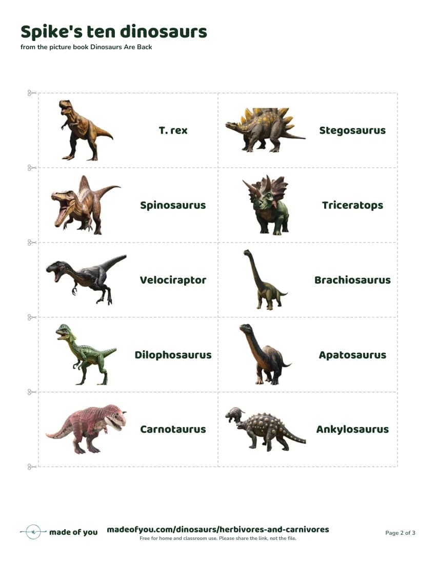 The free printable dinosaur sorting sheet: a mat with two boxes, Plants and Meat, and ten dinosaurs to cut out