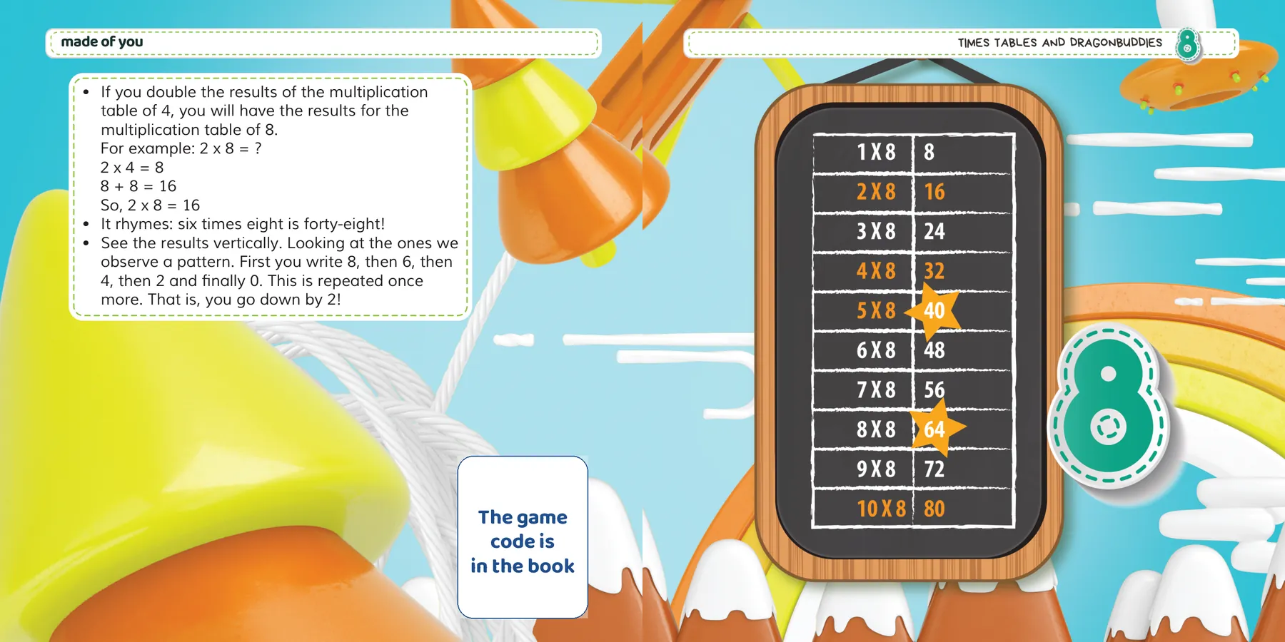 Inside Times Tables and DragonBuddies: The 8 times table: the 4s doubled, and six times eight rhymes.
